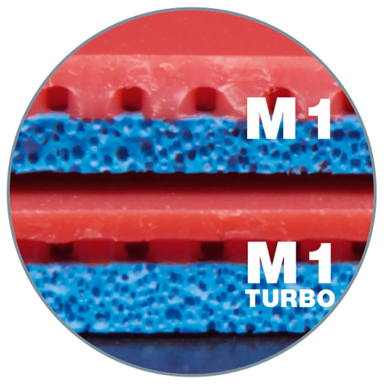 Donic Bluefire M1 Turbo DONIC SE - tabletennisstore.eu